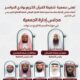 المركز الوطني لتنمية القطاع غير الربحي يعتمد مجلس إدارة جمعية تحفيظ القرآن الكريم بمحافظة وادي الدواسر