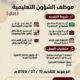 وظيفة شاغرة
